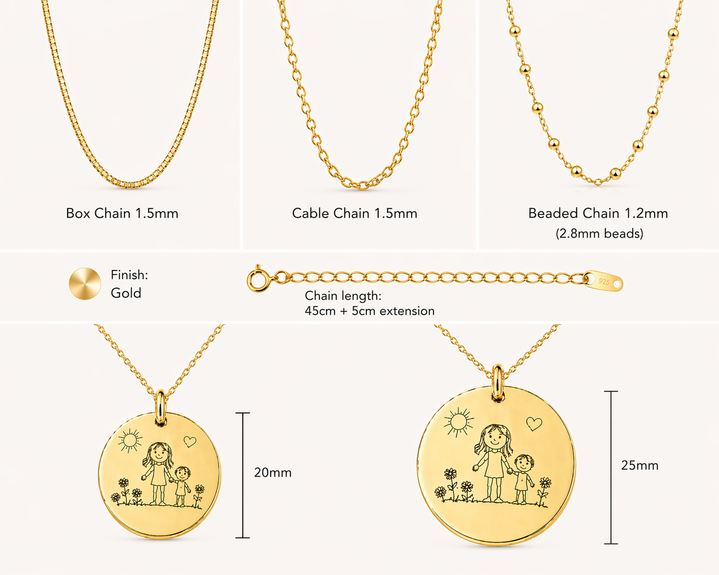 Inner Ziva - Gold Heirloom Disc™