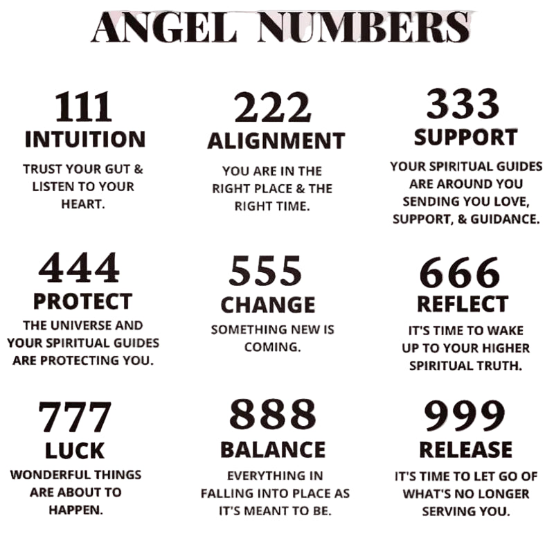 Angel Number Ring · 444 555 666 777