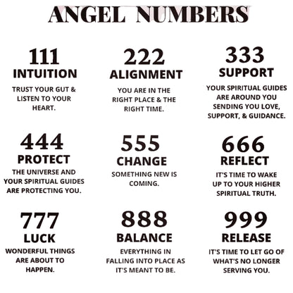 Angel Number Ring · 444 555 666 777