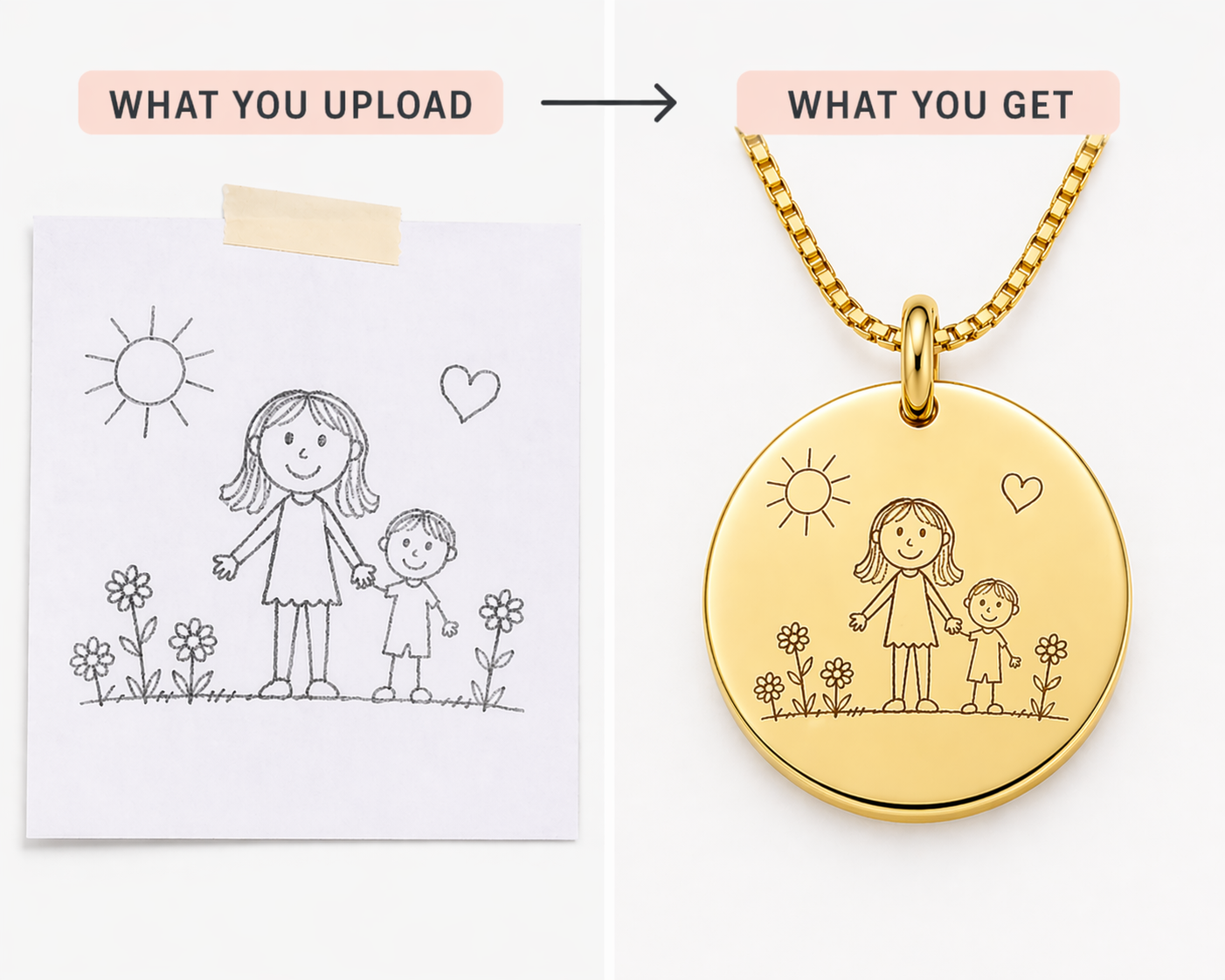 Inner Ziva - Gold Heirloom Disc™