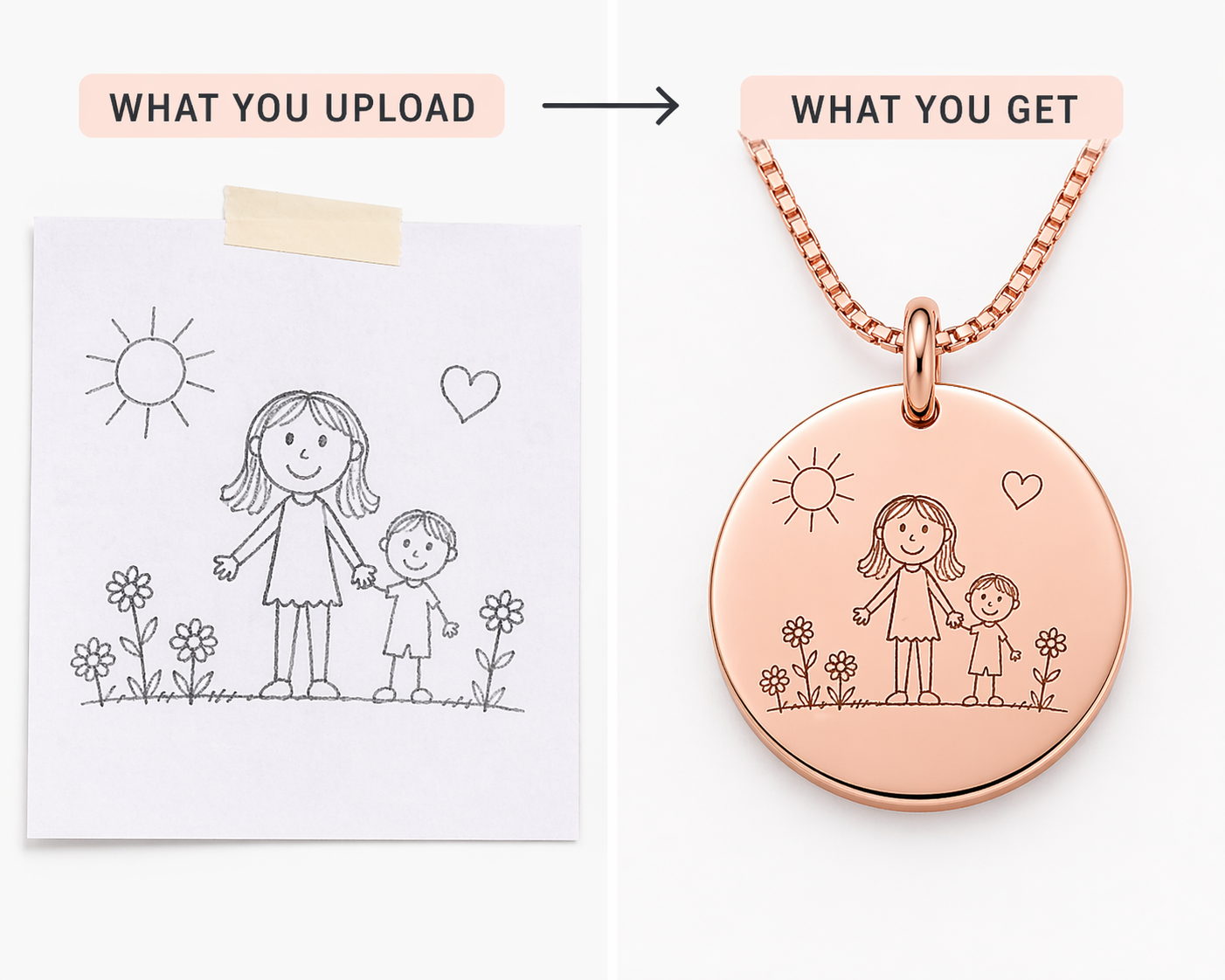 The Inner Ziva Heirloom Disc™